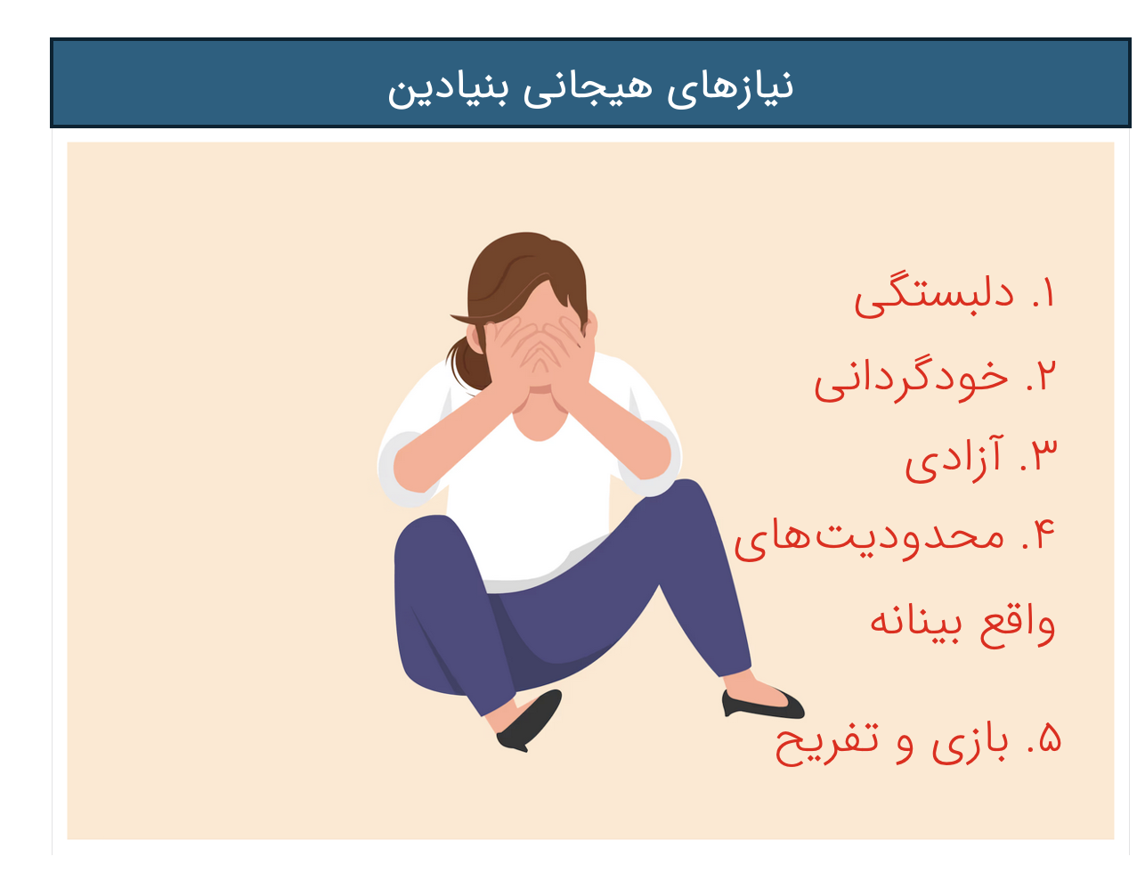 نیازهای هیجانی بنیادین در طرحواره درمانی