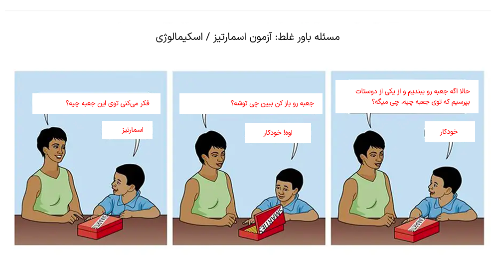 نظریه ذهن و نقش آن در تعاملات اجتماعی و اختلالات روانی