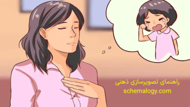 راهنمای تکنیک تصویرسازی ذهنی در طرحواره درمانی