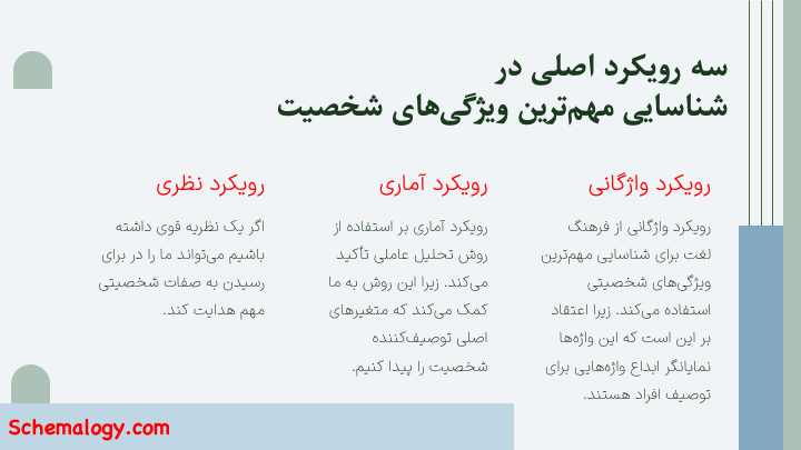 رویکرد شناسایی صفات شخصیت