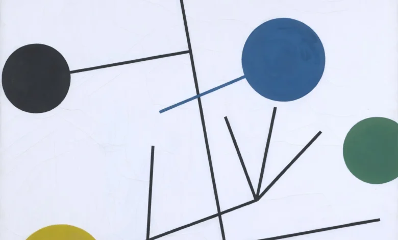 باورهای محدودکننده خود