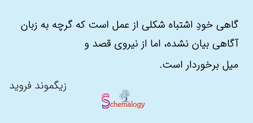 اعمال سهوی - روانکاوی