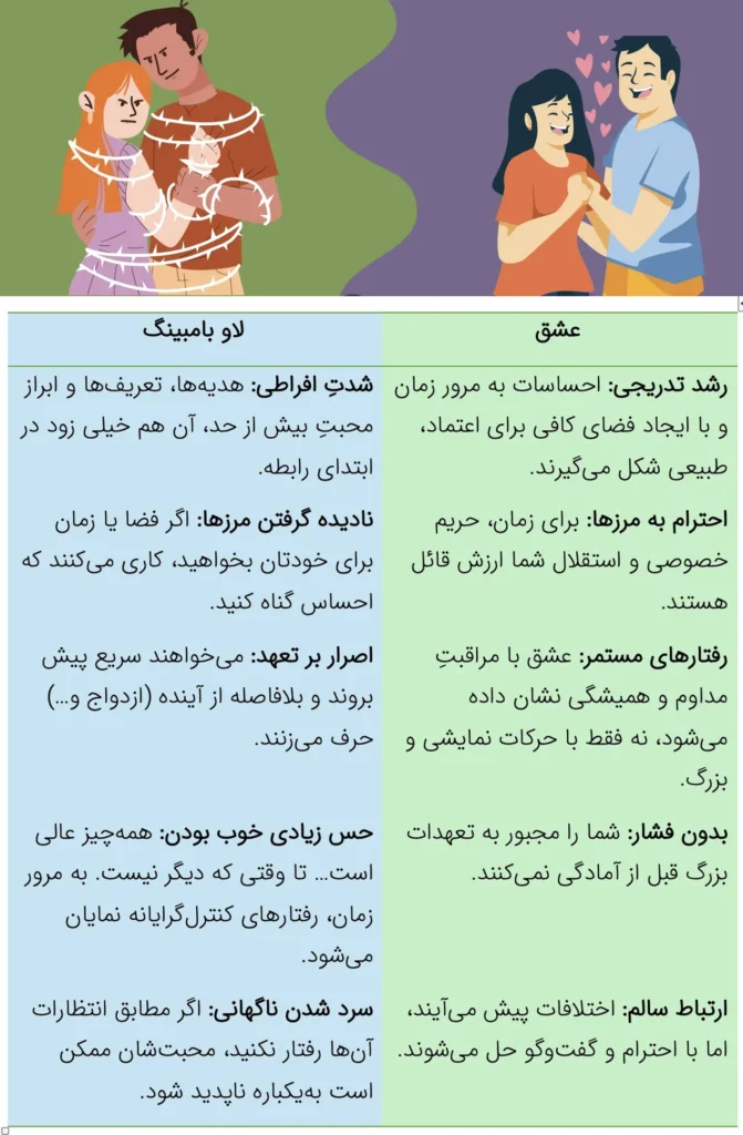 مقایسه عشق سالم و لاوبامبینگ