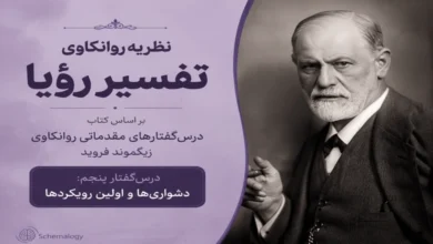 درس گفتار پنجم به نظریه روانکاوی تفسیر رؤیا اختصاص دارد.