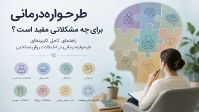 این مقاله به شما کمک کند بدانید که طرحواره درمانی برای چه مشکلاتی مفید است؟